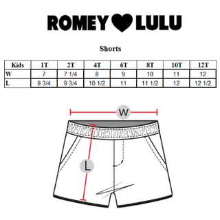 Romey Loves Lulu-Strawberries Shorts on Design Life Kids