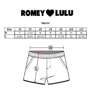 Romey Loves Lulu-Fruit Salad Shorts on Design Life Kids