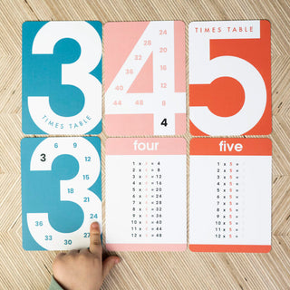 Happy Little Doers-Times Table Flash Card Set on Design Life Kids