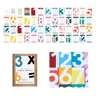 Happy Little Doers-Times Table Flash Card Set on Design Life Kids